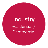 Industry = Residential/Commercial