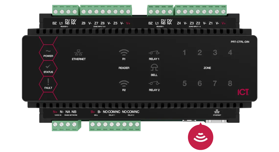 IP Only Controller