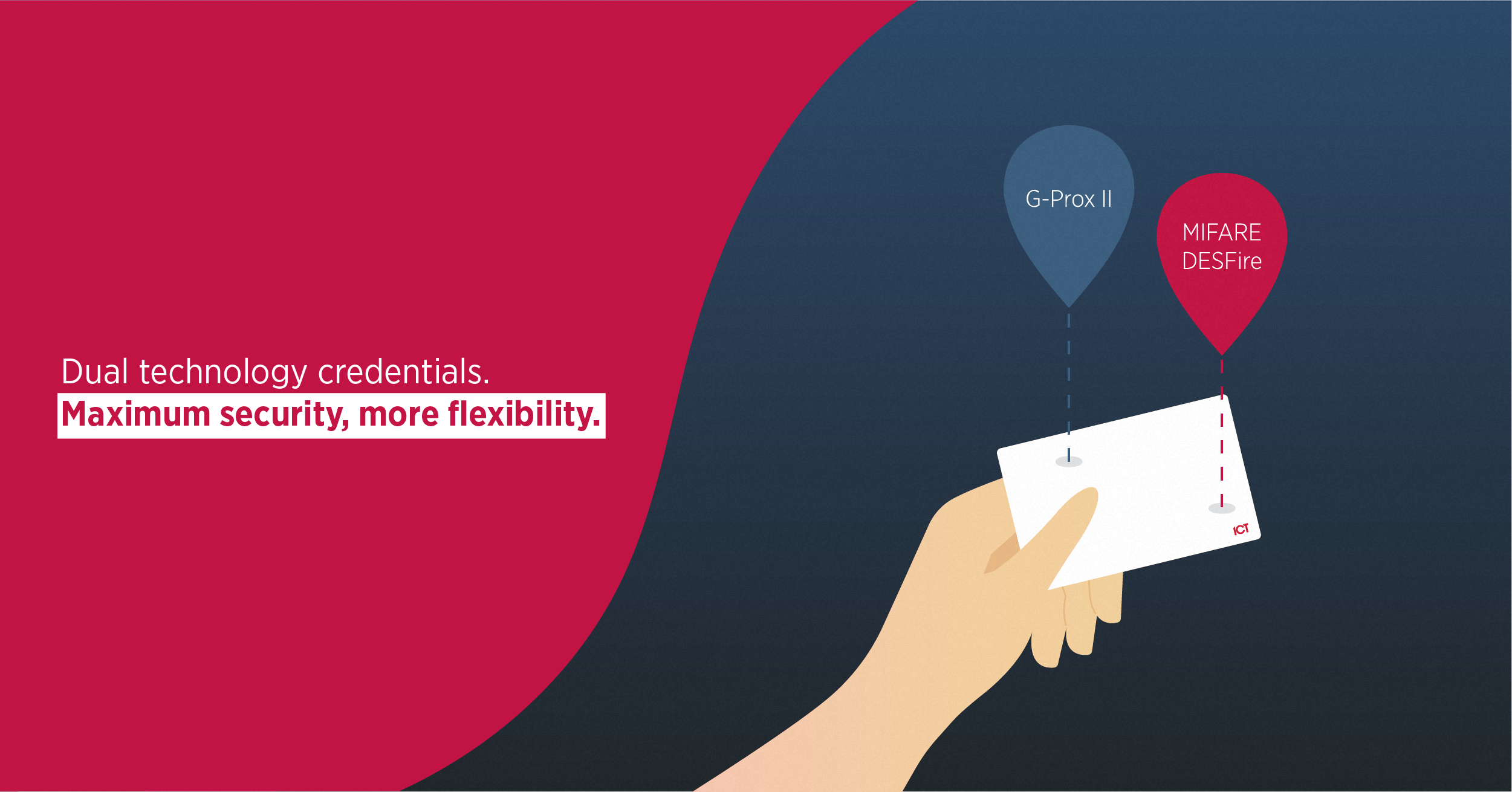 Migrate from G-Prox II to DESFire with ease