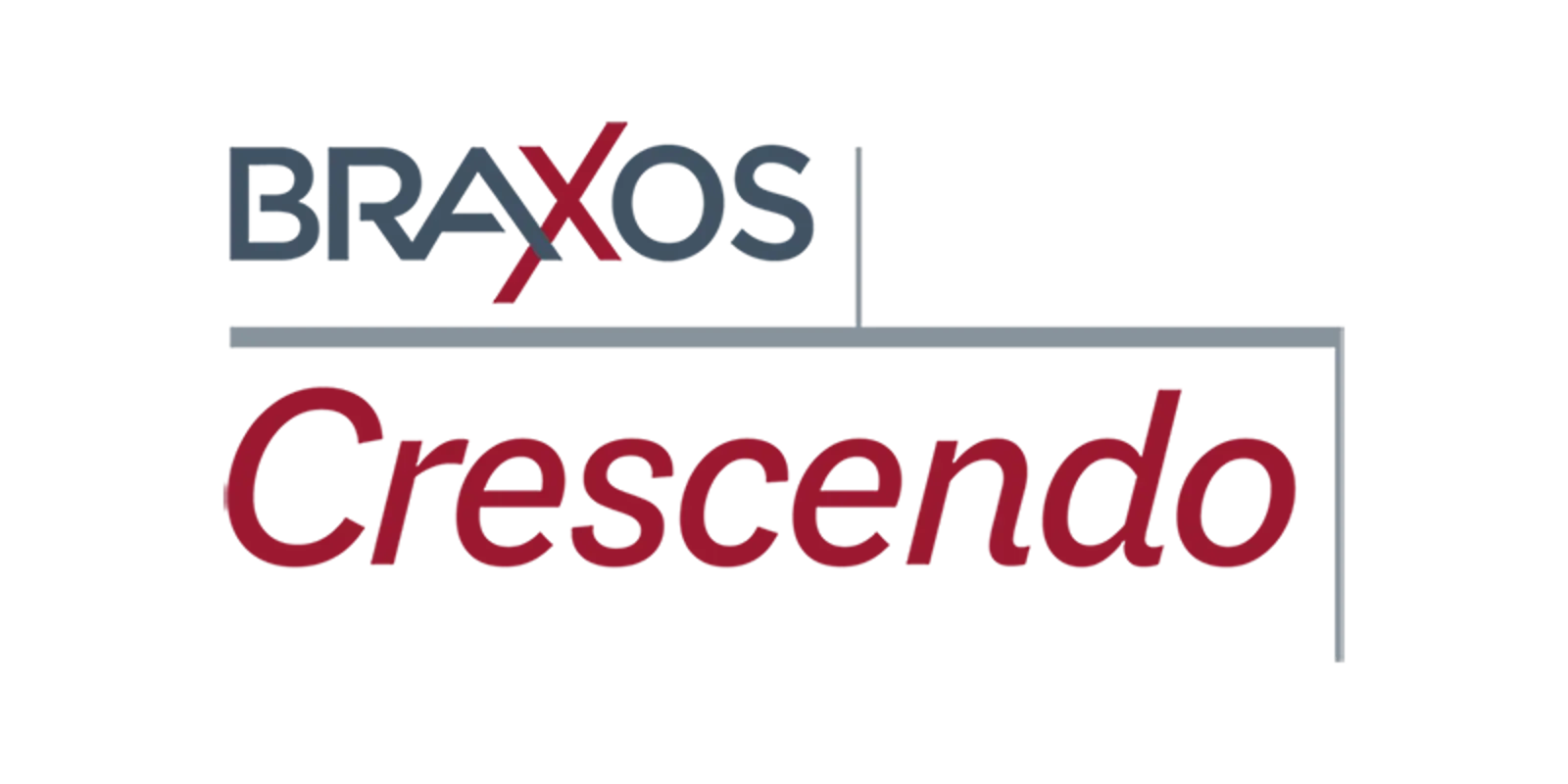 braXos Crescendo | Elevator Control