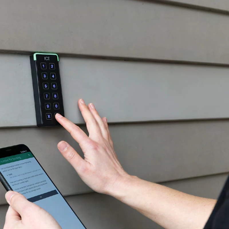 The Cornerstones of Access Control